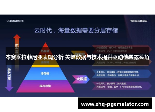 本赛季拉菲尼亚表现分析 关键数据与技术提升驱动他崭露头角