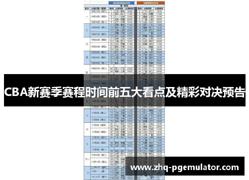 CBA新赛季赛程时间前五大看点及精彩对决预告