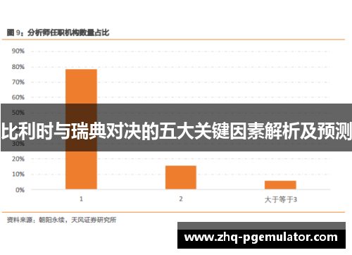 比利时与瑞典对决的五大关键因素解析及预测