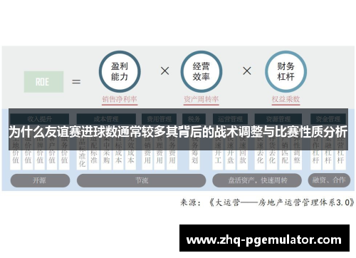 为什么友谊赛进球数通常较多其背后的战术调整与比赛性质分析 为什么友谊赛进球数通常较多其背后的战术调整与比赛性质分析
