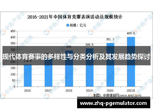现代体育赛事的多样性与分类分析及其发展趋势探讨 现代体育赛事的多样性与分类分析及其发展趋势探讨