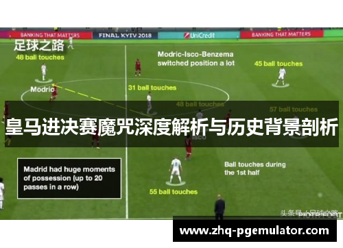 皇马进决赛魔咒深度解析与历史背景剖析 皇马进决赛魔咒深度解析与历史背景剖析