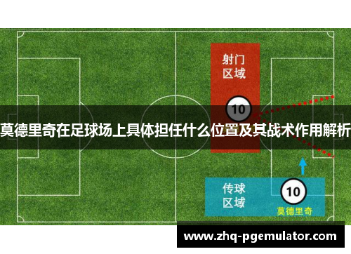 莫德里奇在足球场上具体担任什么位置及其战术作用解析 莫德里奇在足球场上具体担任什么位置及其战术作用解析
