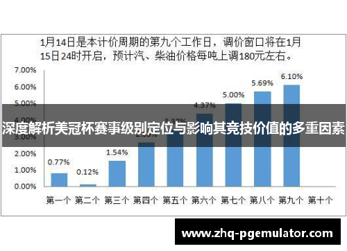 深度解析美冠杯赛事级别定位与影响其竞技价值的多重因素 深度解析美冠杯赛事级别定位与影响其竞技价值的多重因素