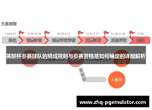英联杯参赛球队的组成规则与参赛资格是如何确定的详细解析 英联杯参赛球队的组成规则与参赛资格是如何确定的详细解析