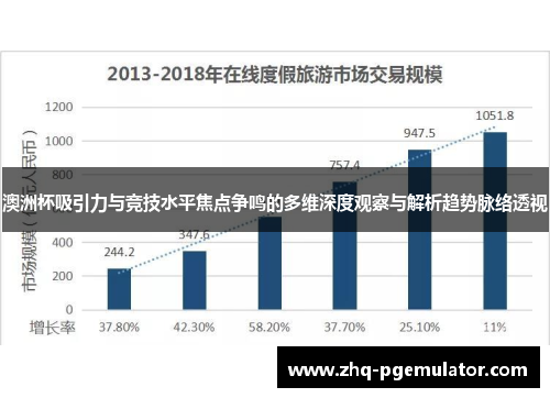 澳洲杯吸引力与竞技水平焦点争鸣的多维深度观察与解析趋势脉络透视 澳洲杯吸引力与竞技水平焦点争鸣的多维深度观察与解析趋势脉络透视