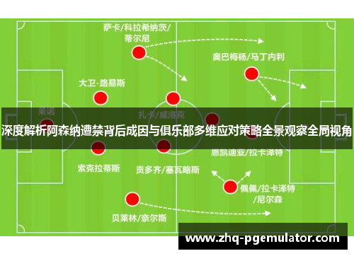 深度解析阿森纳遭禁背后成因与俱乐部多维应对策略全景观察全局视角
