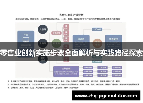 零售业创新实施步骤全面解析与实践路径探索