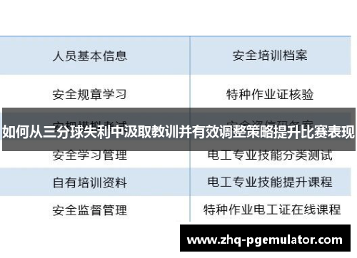 如何从三分球失利中汲取教训并有效调整策略提升比赛表现