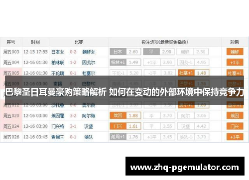 巴黎圣日耳曼豪购策略解析 如何在变动的外部环境中保持竞争力