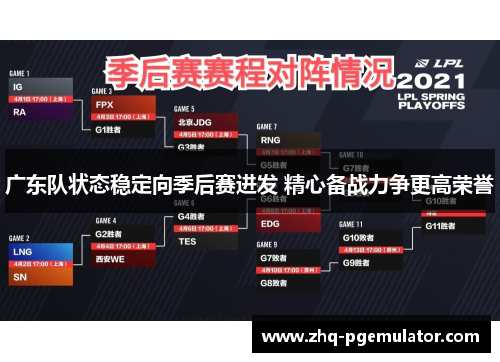 广东队状态稳定向季后赛进发 精心备战力争更高荣誉