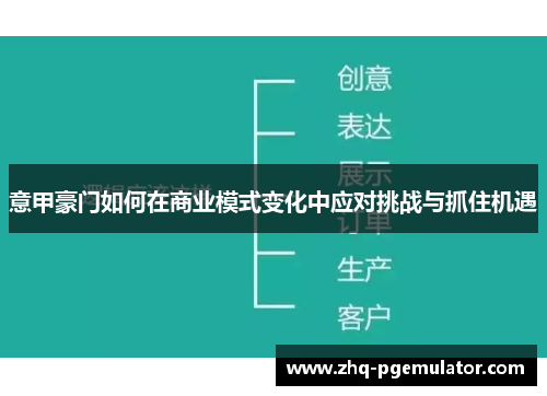 意甲豪门如何在商业模式变化中应对挑战与抓住机遇 意甲豪门如何在商业模式变化中应对挑战与抓住机遇