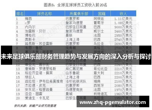 未来足球俱乐部财务管理趋势与发展方向的深入分析与探讨 未来足球俱乐部财务管理趋势与发展方向的深入分析与探讨