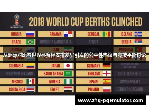 从洲际对比看世界杯赛程安排差异引发的公平性热议与竞技平衡讨论 从洲际对比看世界杯赛程安排差异引发的公平性热议与竞技平衡讨论