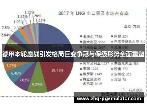 德甲本轮鏖战引发格局巨变争冠与保级形势全面重塑 德甲本轮鏖战引发格局巨变争冠与保级形势全面重塑