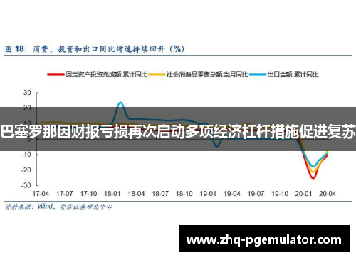 巴塞罗那因财报亏损再次启动多项经济杠杆措施促进复苏